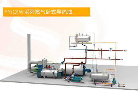 35吨燃气锅炉